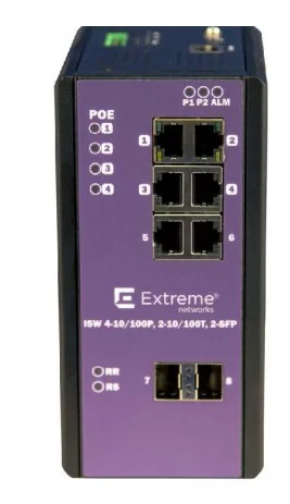Extreme Networks 4-port POE+ (16801)