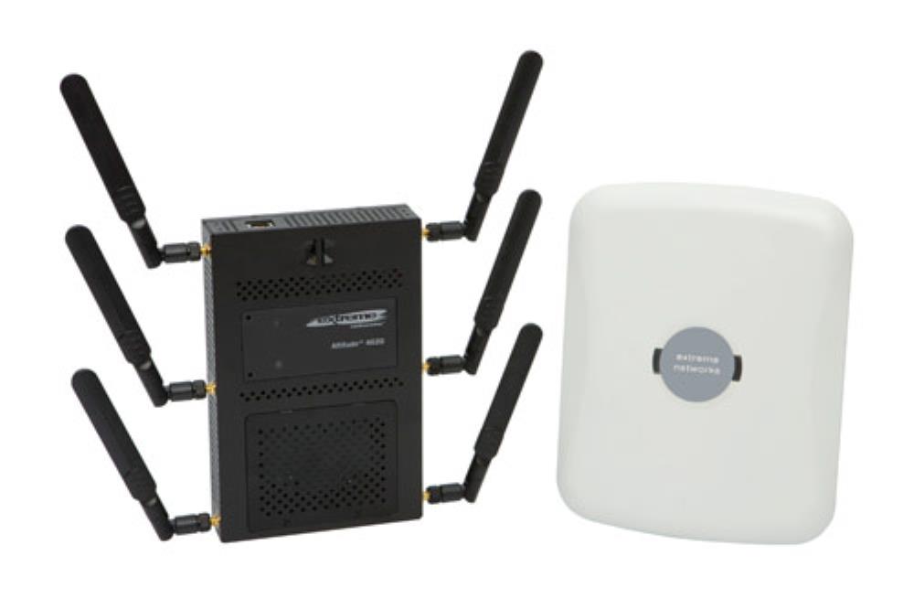 Extreme Networks Altitude 4621-ROW abgn ExtAnt (15749)