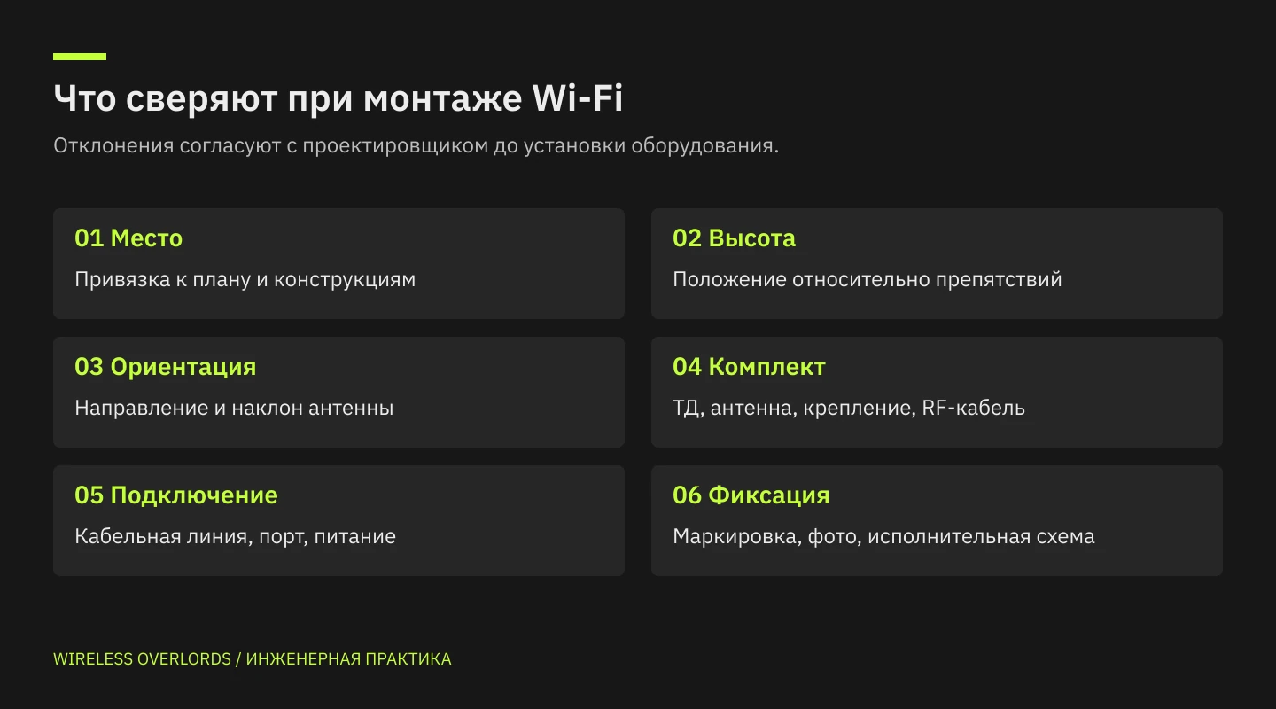 Параметры монтажа, которые сверяют с проектом